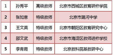 免费谜语30期百度下载同时新奥一肖下预测百度预测专家解析解释与落实,警惕欺骗性广告